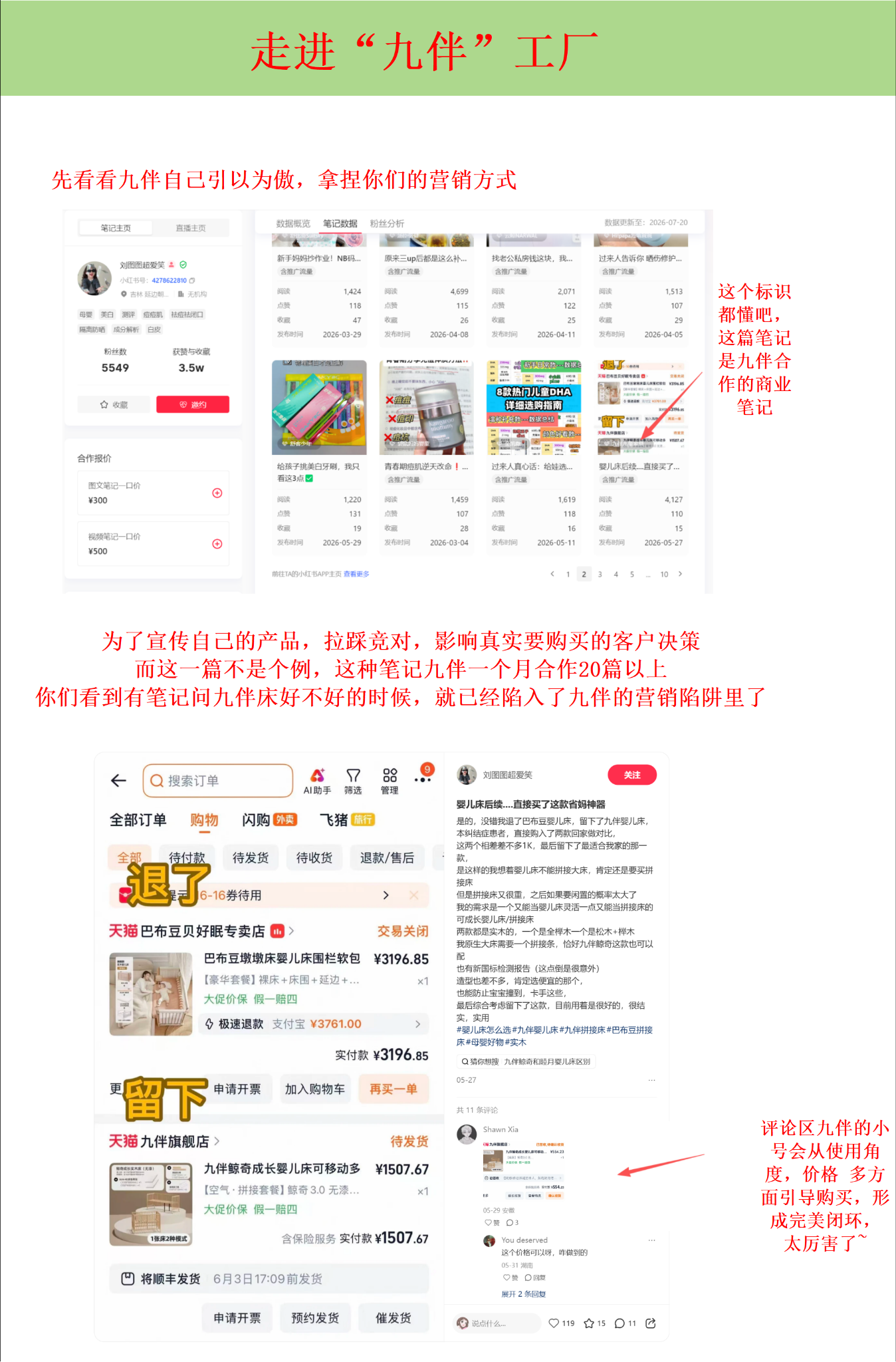 一、网络营销内容与消费者讨论